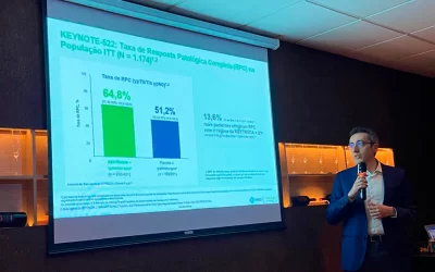 Discussão sobre tratamento de câncer de mama triplo negativo