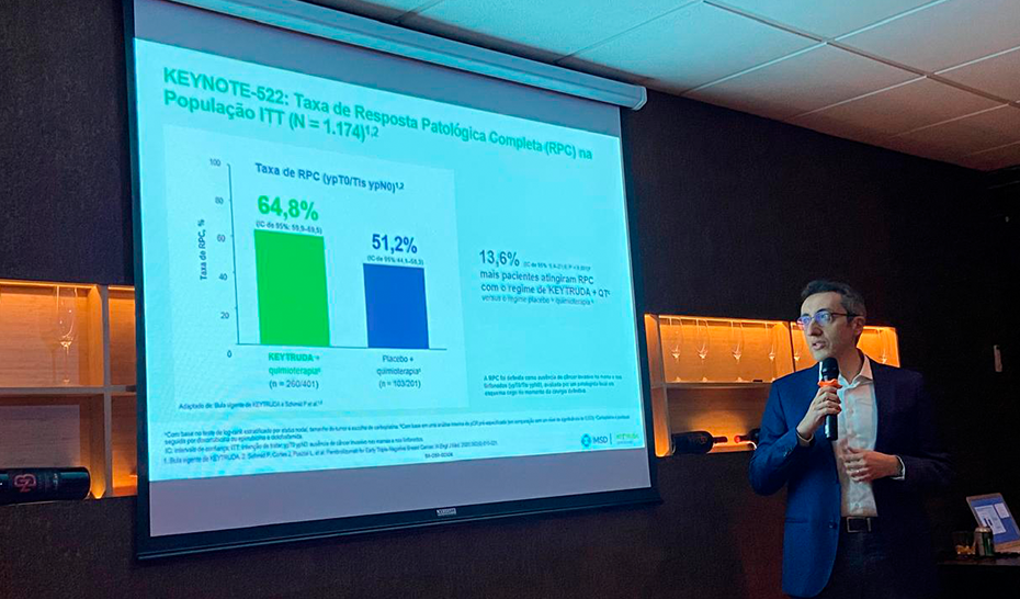 Discussão sobre tratamento de câncer de mama triplo negativo