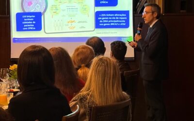 Atualizações sobre câncer de próstata e de ovário